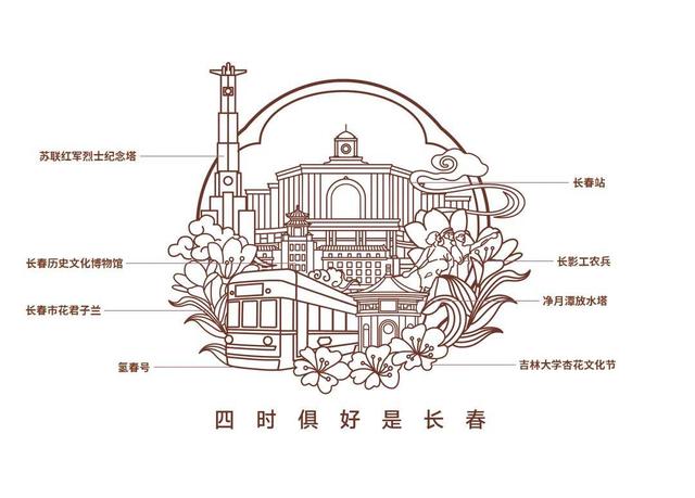 假期来长春！打卡&带走“宇辉的偏爱”~