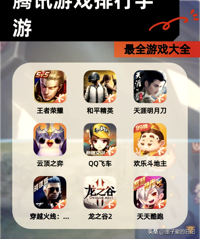 第二季度净利润差距悬殊：腾讯556亿，拼多多327亿，京东美团呢？