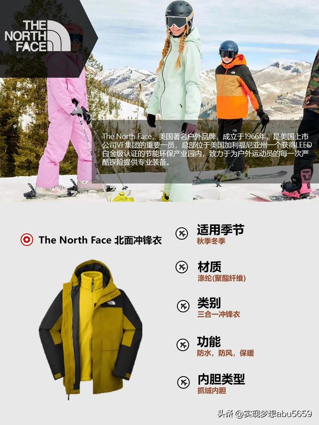 ????全世界最好的冲锋衣品牌