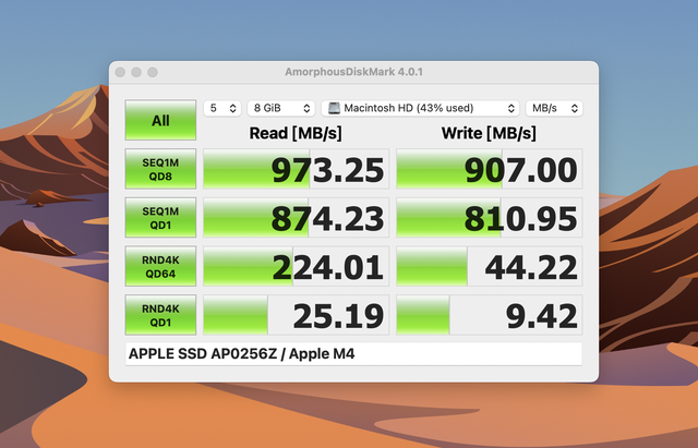 谁说Mac mini M4“外挂尿袋”不能从容优雅 腾隐P2000性能颜值都在线