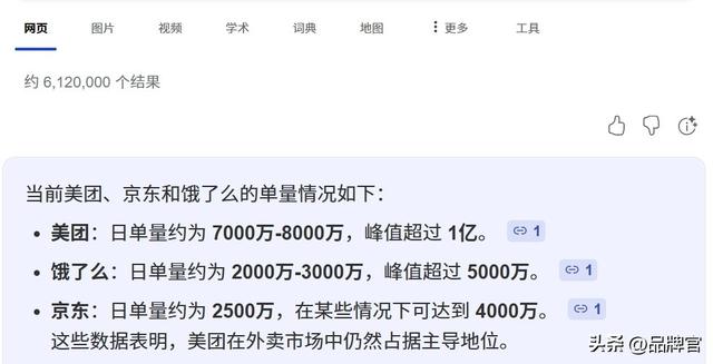 0元外卖狂飙，三大平台被集体约谈！网友：别再薅“自己”羊毛了