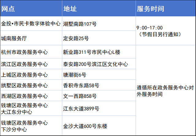 2026年寺院年票、公园年卡正式开售！