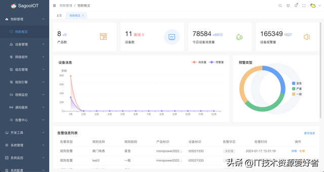 【推荐】一个基于 Go + Vue3 开源、功能丰富的企业级物联网开发平台