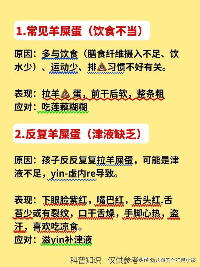 一节藕解决孩子长期羊蛋便干
