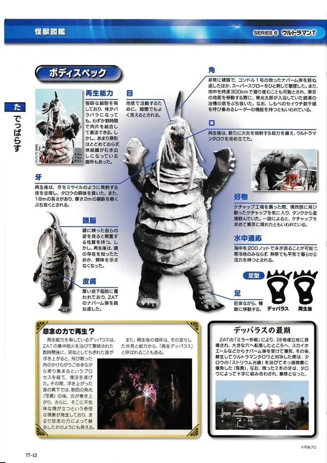 猫吃鱼,狗吃肉,奥特曼打小怪兽——盘点《泰罗奥特曼》的怪兽们