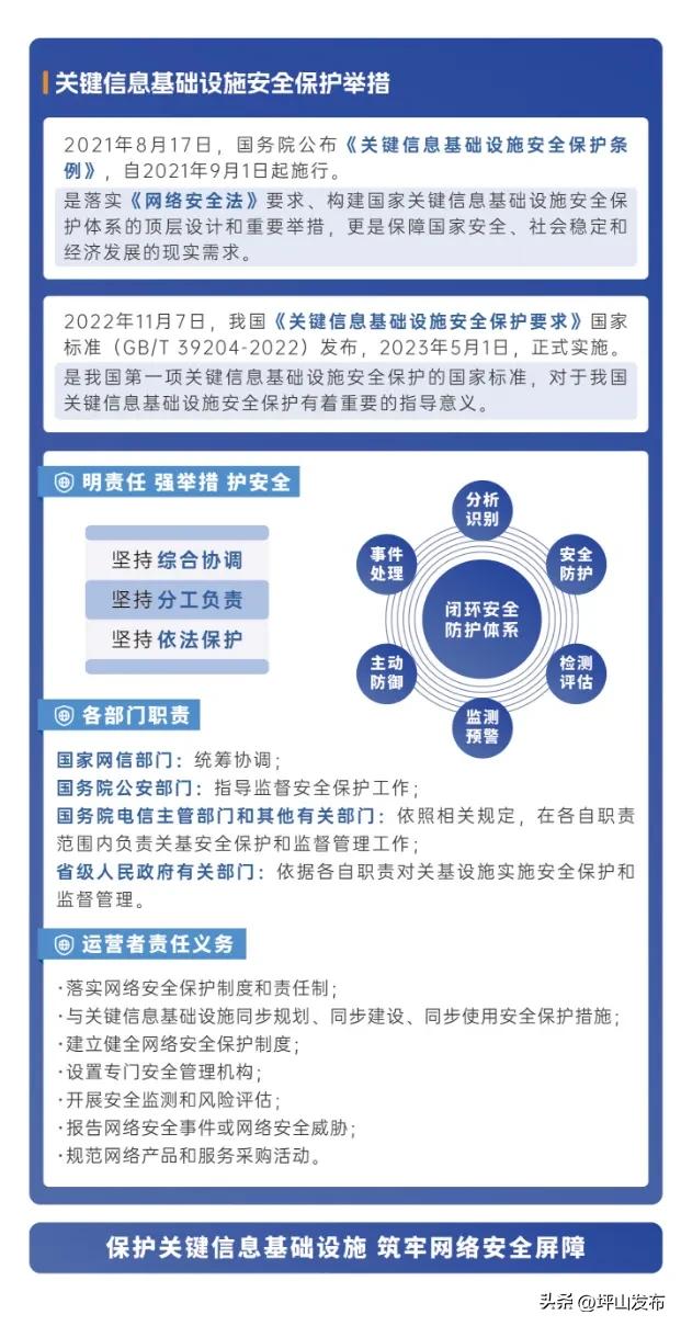 网络安全宣传周来啦!打卡、宣讲、游戏……亮点抢先看