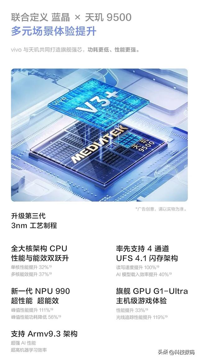 4399起！vivo X300系列体验：Pro版藏着Ultra的魂？