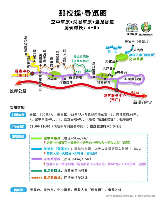 手机里，一定要必备的旅游地图，带你看遍“中国景色天花板”