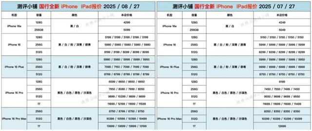 iPhone 16 Pro涨价了!