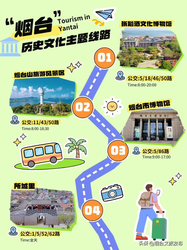 【乐游烟台】美到犯规！烟台热门取景地大公开！