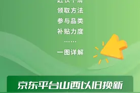 图解丨每人至高可享60000元补贴！山西家电以旧换新活动上线京东图片