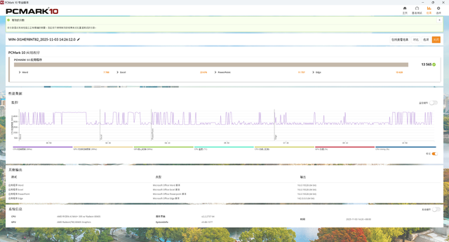 小巧强悍还静音 abee迷你液冷AI工作站评测：235B大模型流畅跑