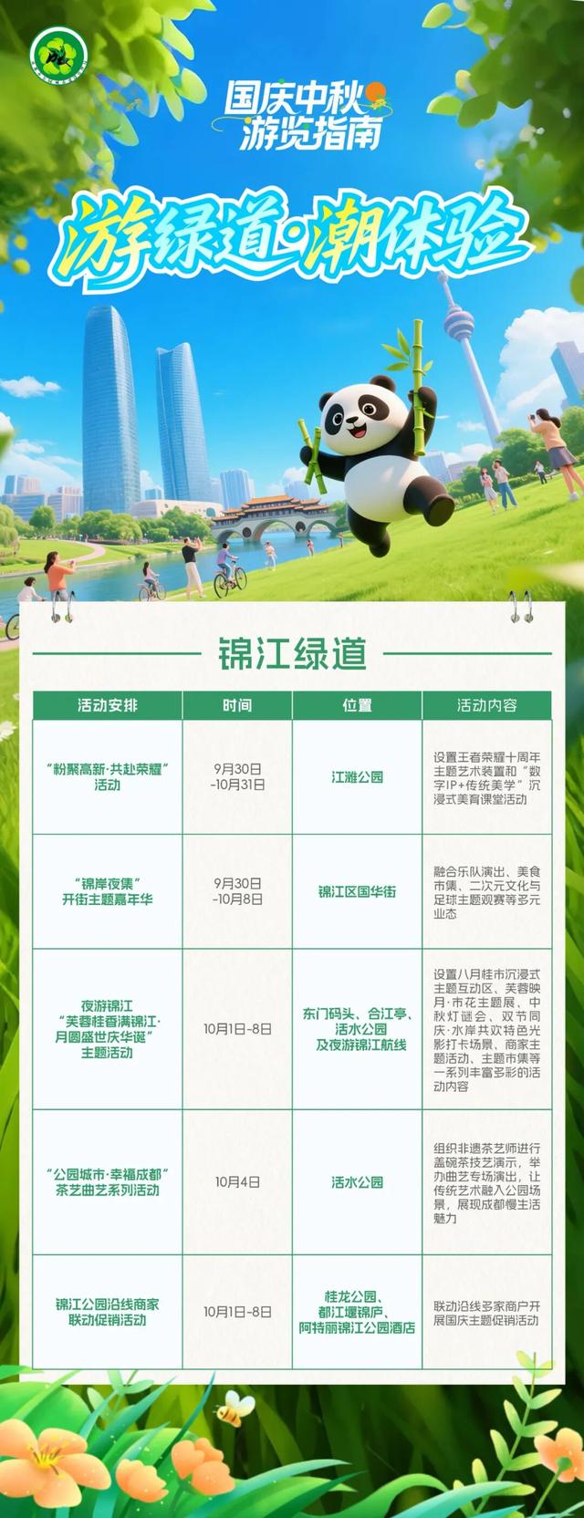 公园绿道“热闹”已备好，你只管放心耍！