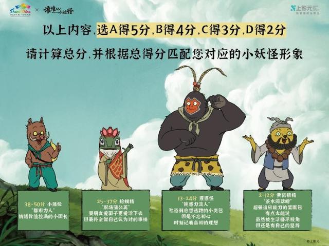 “浪浪山小妖怪山西游记”正式上线|来山西，找到自己喜欢的模样