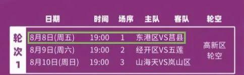 倒计时1天！“RBA”揭幕战观赛攻略来啦→