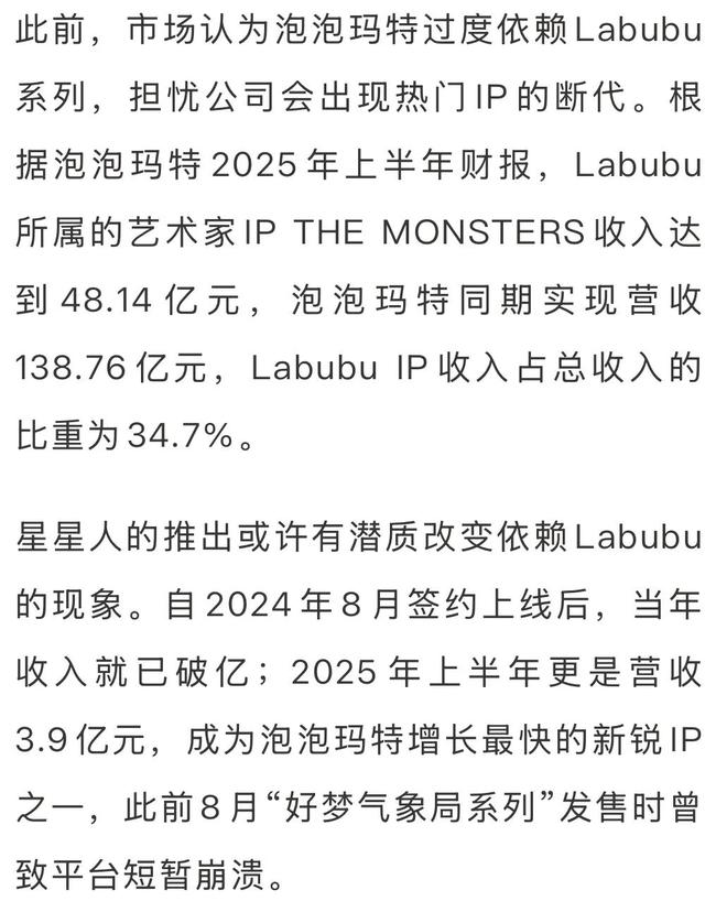 又爆了！36万人加购，开卖秒空！最高溢价近10倍......