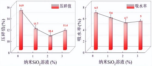 再生混凝土利用有了“中国智慧设计应用方案”