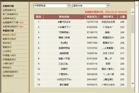 天龙：逐鹿中原巨变！淡与左歌退帮，霸气风云一天流失1亿战力！图片