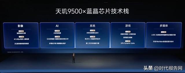 从联合调校到共同定义：vivo与联发科如何联手打造年度影像旗舰？