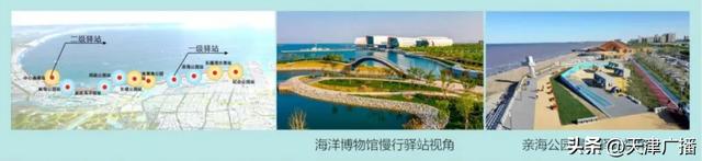 最新 | 事关出行!天津一区拟发规划!建议增设高空索道......