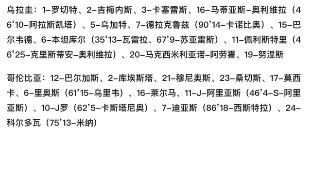 美洲杯-J罗助攻创历史 十人哥伦比亚1-0乌拉圭 与阿根廷会师决赛