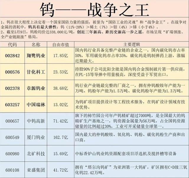 继稀土之后，美国又一关键行业被中国卡脖子，法国人一脸的嫉妒