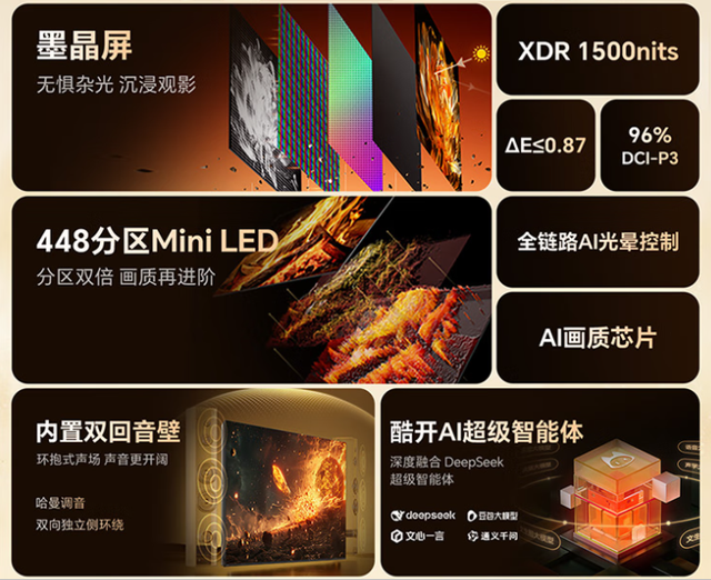 酷开雷鸟大乱斗，3000元以内，4款MiniLED电视谁更有竞争力