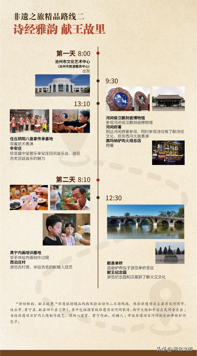 文化生态保护丨武术与杂技文化（沧州）生态保护区宣传图文一览