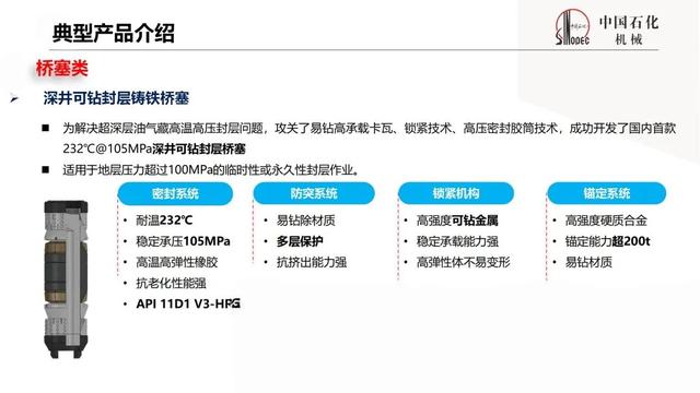 收到表扬信！成功解决超深含硫井封堵！