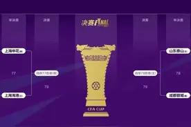 今年第四场上海德比明晚开赛，这份观赛指南请收下图片