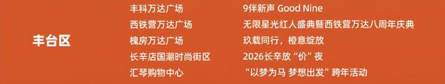 超嗨！来丰台花式跨年，活动攻略来啦——