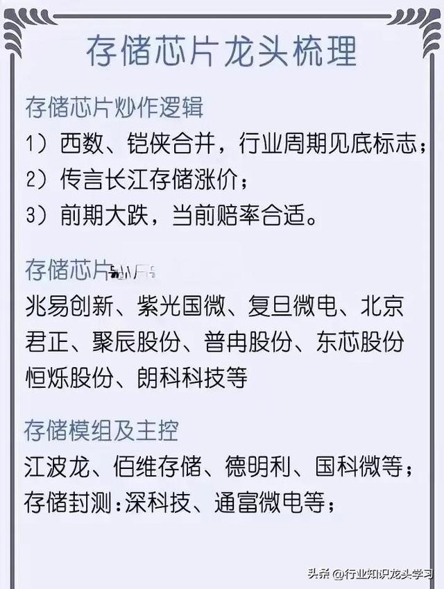 值得珍藏：算力三大主线+交换机+半导体+AI+存储芯片+机器人等