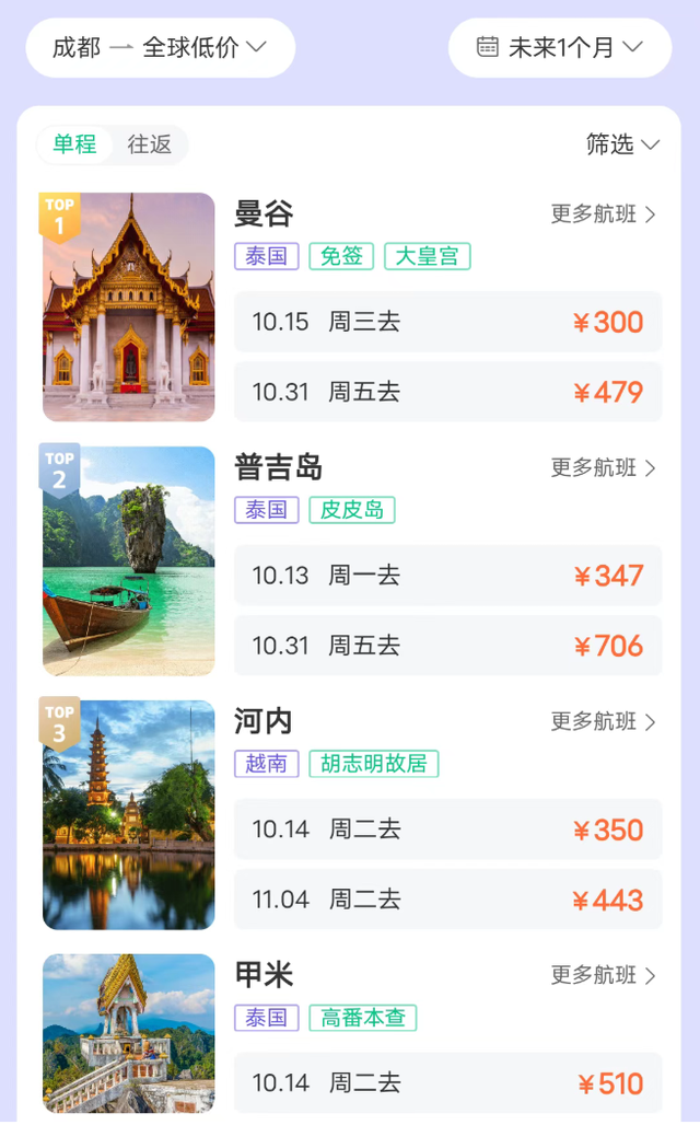 机票跳水！部分线路低至1.1折，有你的目的地吗？