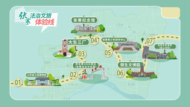 江苏省南通市海门区“张謇法治文旅体验线”正式发布