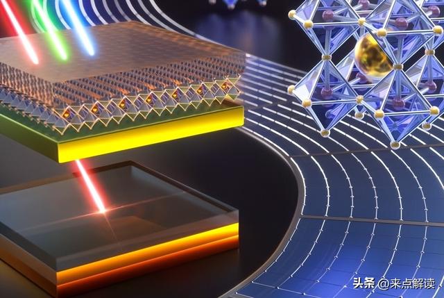 钙钛矿破局！1米×2米模组效率20%，上海交大宁德时代发力