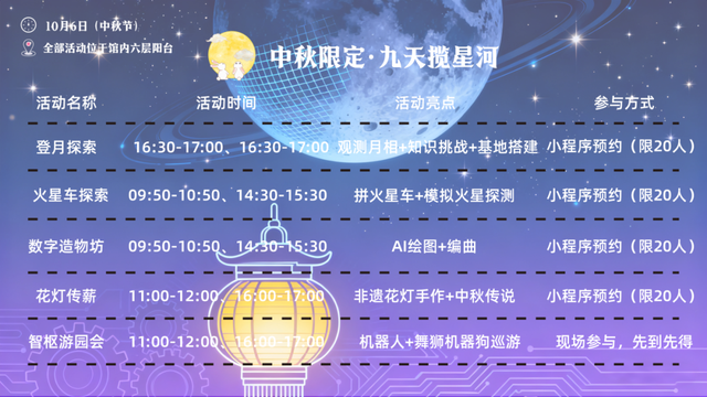 “超级月亮”即将来袭，速get光明赏月好去处！