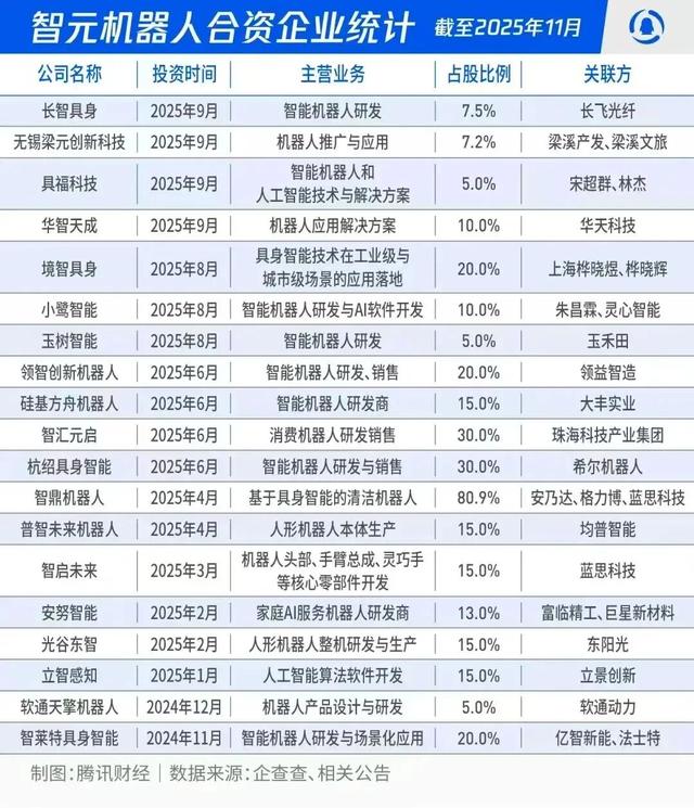 马斯克：人工智能和机器人会消灭贫困，让每个人变得富有