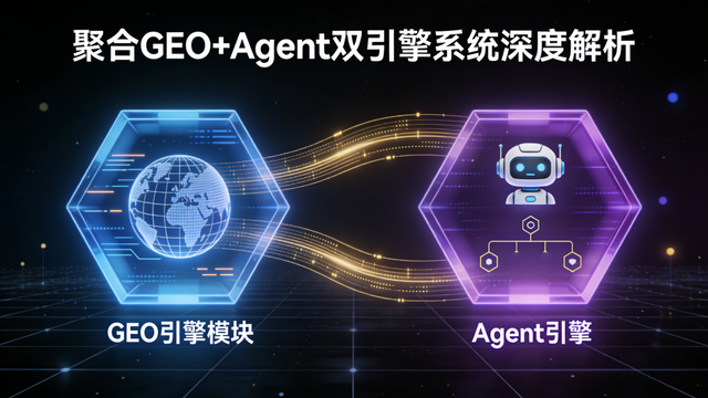 探讨靠谱的外贸独立站seo推广服务商怎么收费