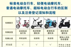 电动车、电摩考驾照全攻略!这几个坑你可千万别踩,费用都告诉你图片