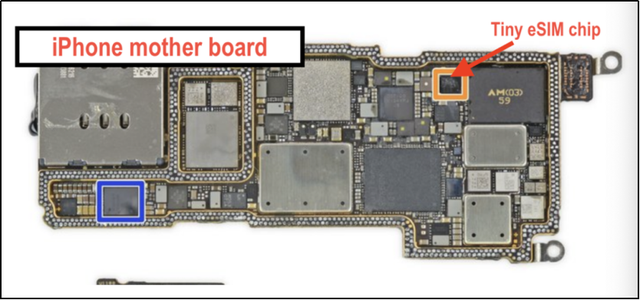 总挤牙膏的iPhone，这次终于开了个好头