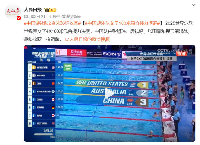 世界泳联世锦赛收官才一天，传来3大重磅消息，原来周继红没说错