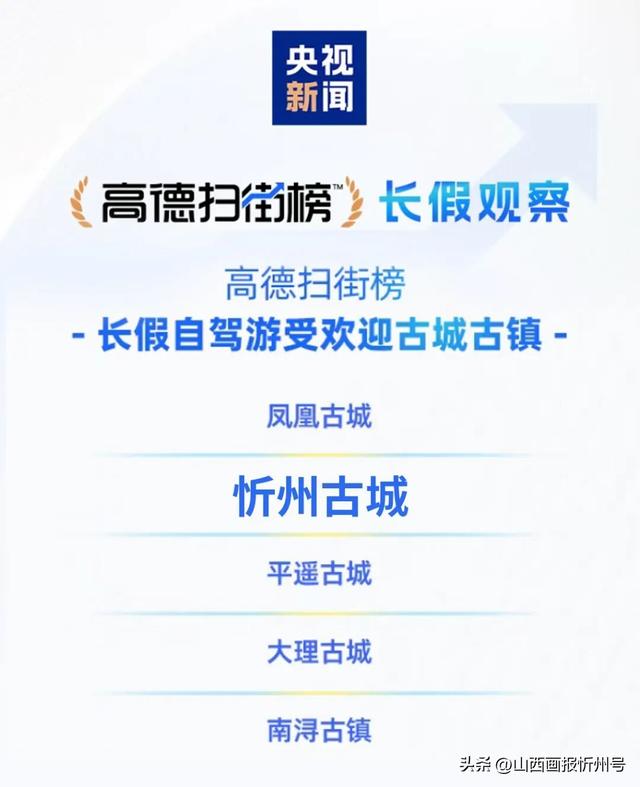 假期圆满收官！集齐快乐碎片，满电再出发