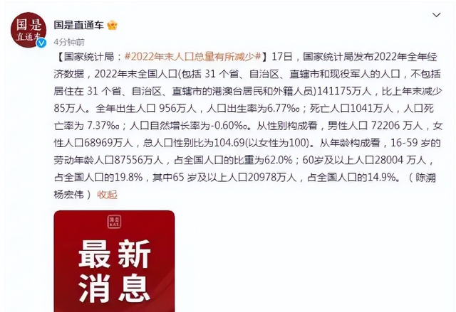 中国将迎来死亡高峰？22年去世1041万人，23年1110万，去年多少？