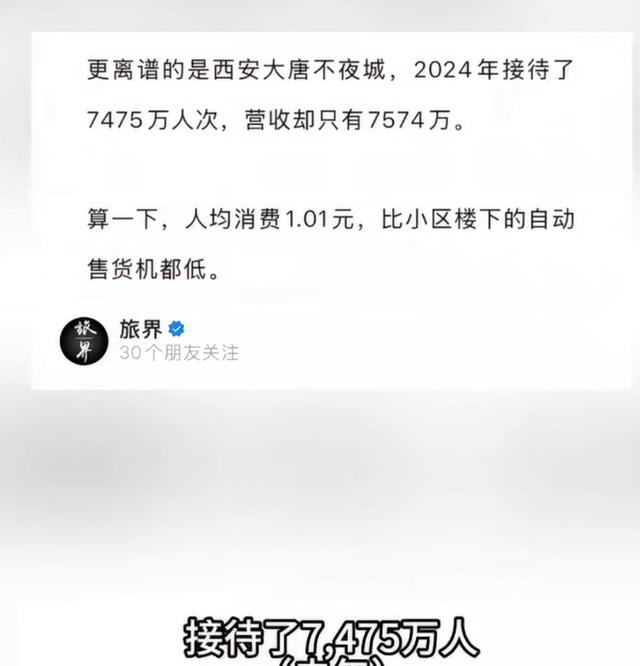 国庆穷游“反杀”资本：8.88亿人次出游人均日花100块 文旅天变了