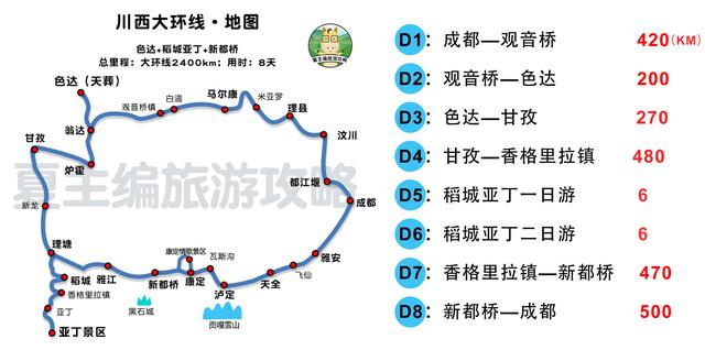 川西自驾怎么规划线路？这条覆盖川西全域的线路，美过川西大环线