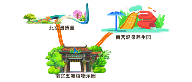 解锁丰台“时尚活力”8大潮玩路线！带你玩出新“丰”彩