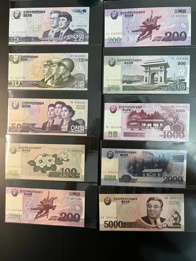 各国纸币什么样?与人民币汇率?符号简写是什么?多少种面额?