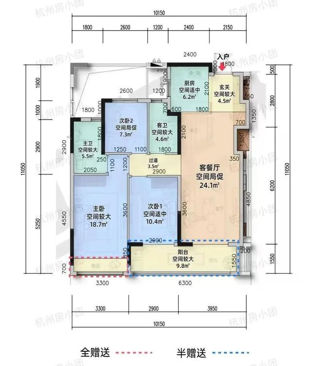 喊话戚老板：滨江的小户型，也该“卷”起来了！