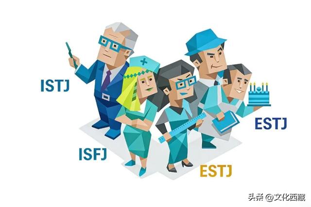 你的性格，决定了你打开西藏阿里的方式！来测一测~