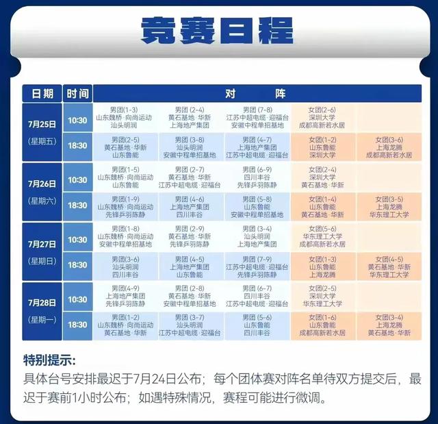 欧洲大满贯赛程出炉！今晚中央五套直播时间表:CCTV5 CCTV5+节目单